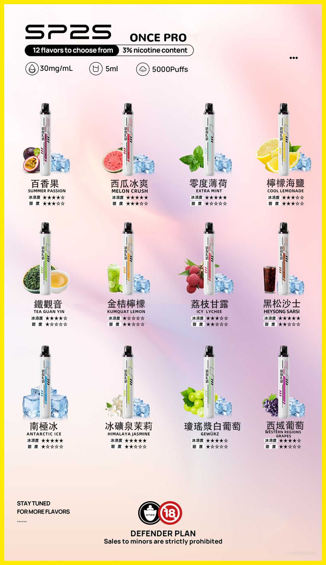 SP2S思博瑞電子煙ONCE PRO5000口一次性拋棄式霧化棒【百香果】